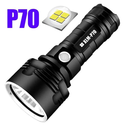 Rechargeable LED Flashlight with Xenon Beam for Outdoors