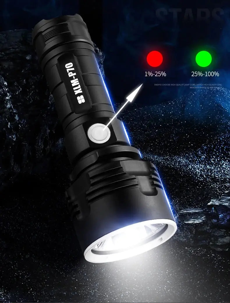 Rechargeable LED Flashlight with Xenon Beam for Outdoors