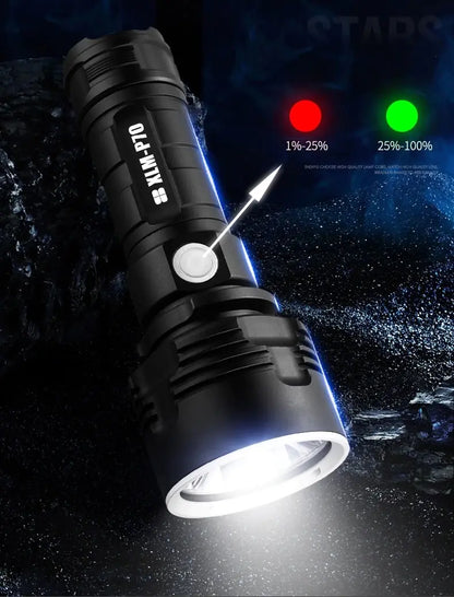 Rechargeable LED Flashlight with Xenon Beam for Outdoors